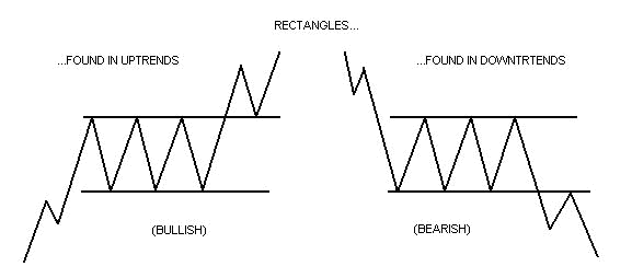 2rectg~1.gif