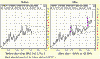 sasr_before_after_ex.gif (22858 bytes)